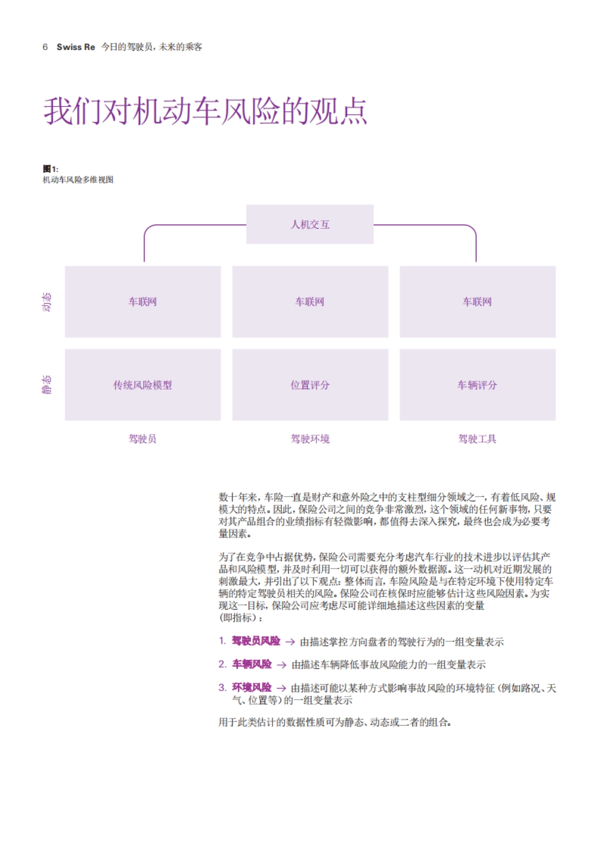 瑞再研究院：今日的驾驶员，未来的乘客_第6页