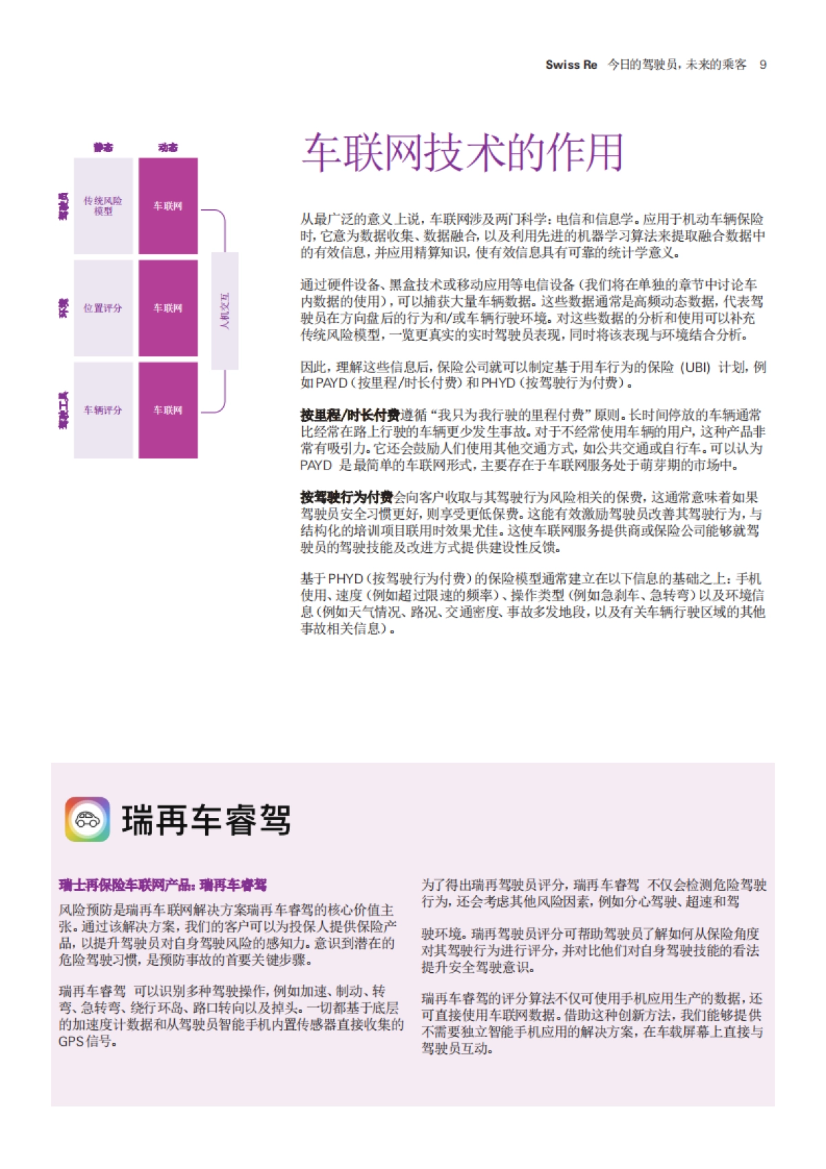 瑞再研究院：今日的驾驶员，未来的乘客_第9页