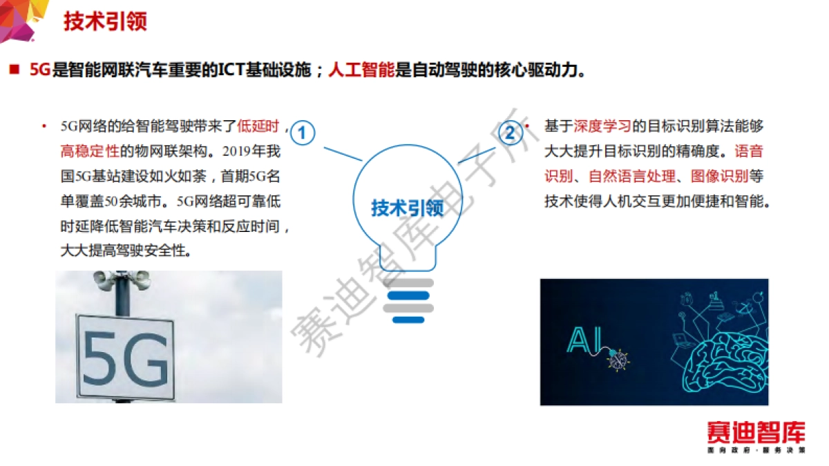 赛迪智库：2019年汽车电子产业发展白皮书_第5页