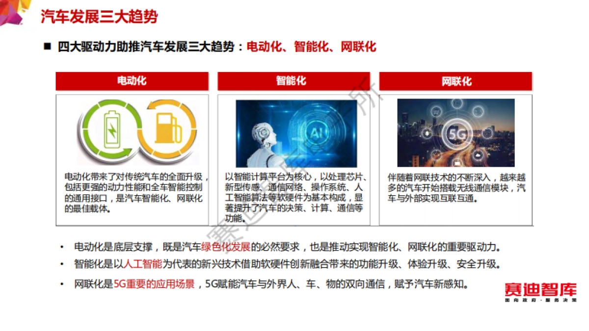 赛迪智库：2019年汽车电子产业发展白皮书_第8页