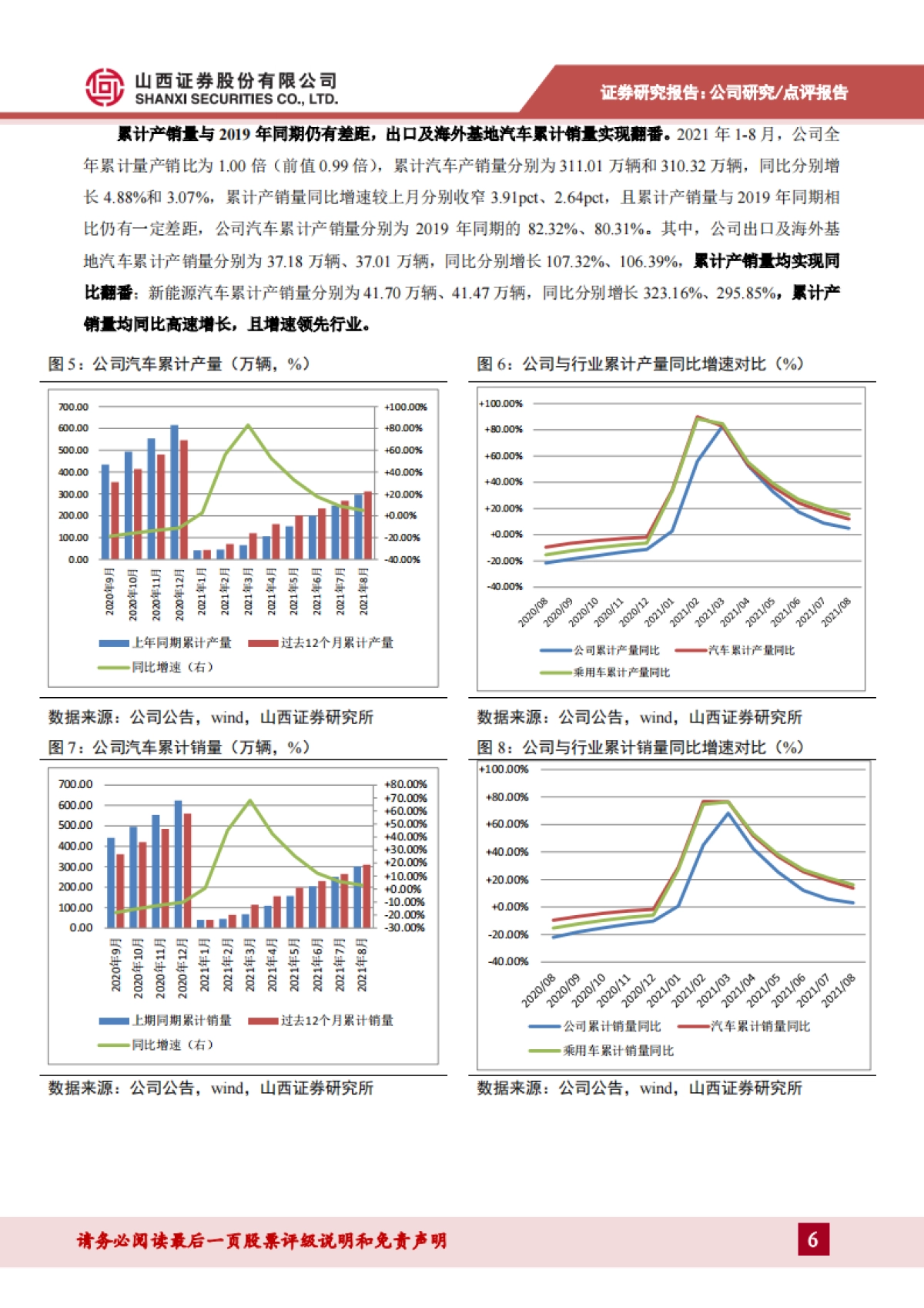 上汽集团_ 月产销同比降幅持续收窄,新能源汽车销量增势强劲_第6页