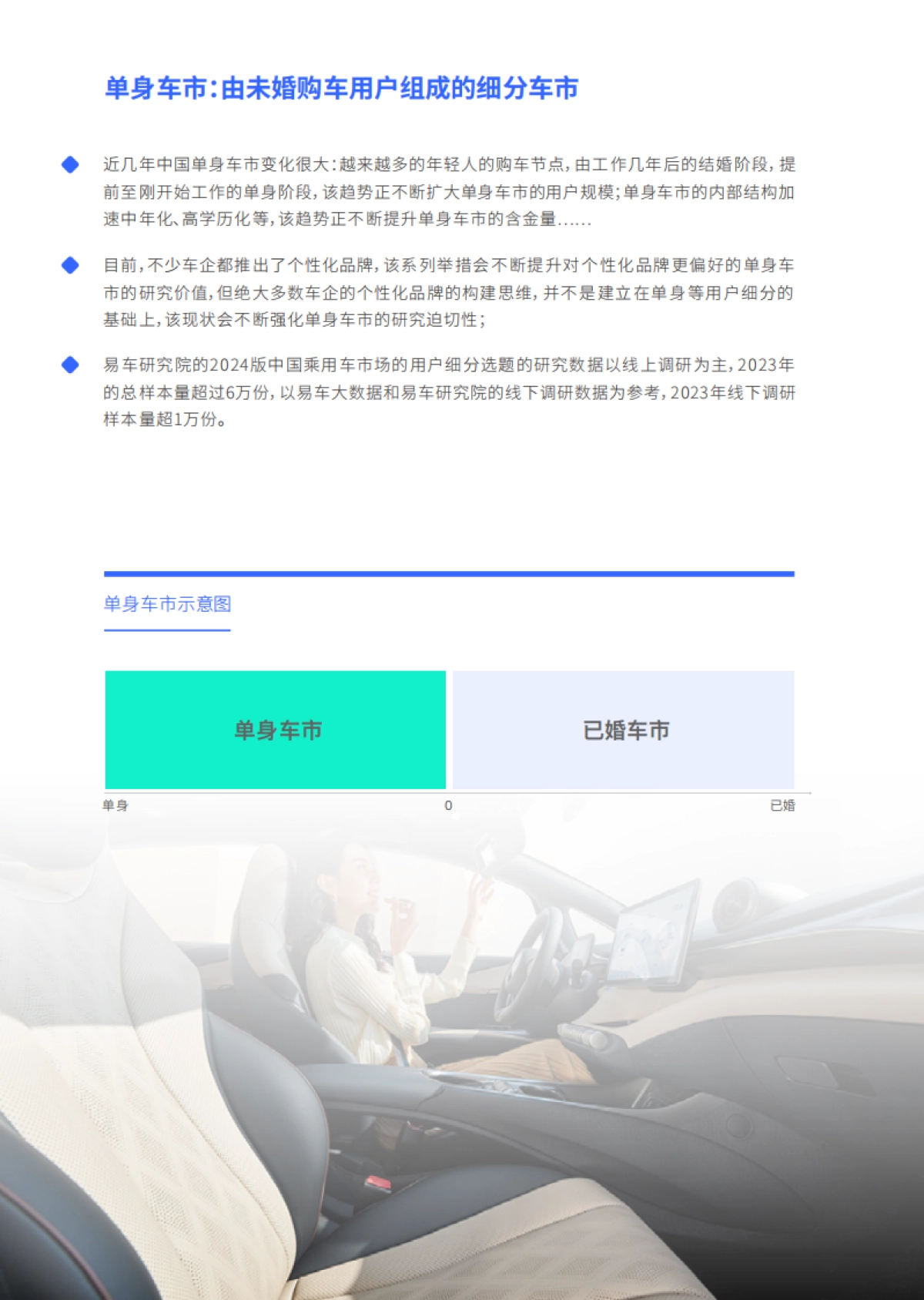 谁引爆了小米汽车：单身车市洞察报告(2024版)_第3页