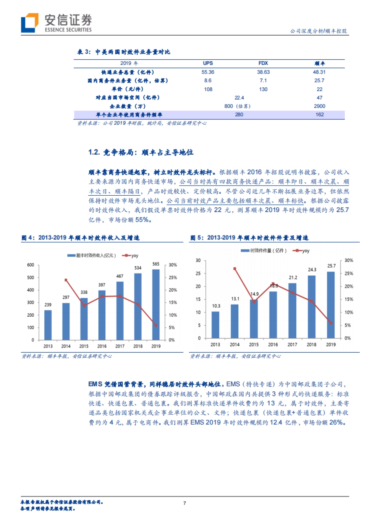 顺丰控股-物流快递-时效快递,二次启航_第7页