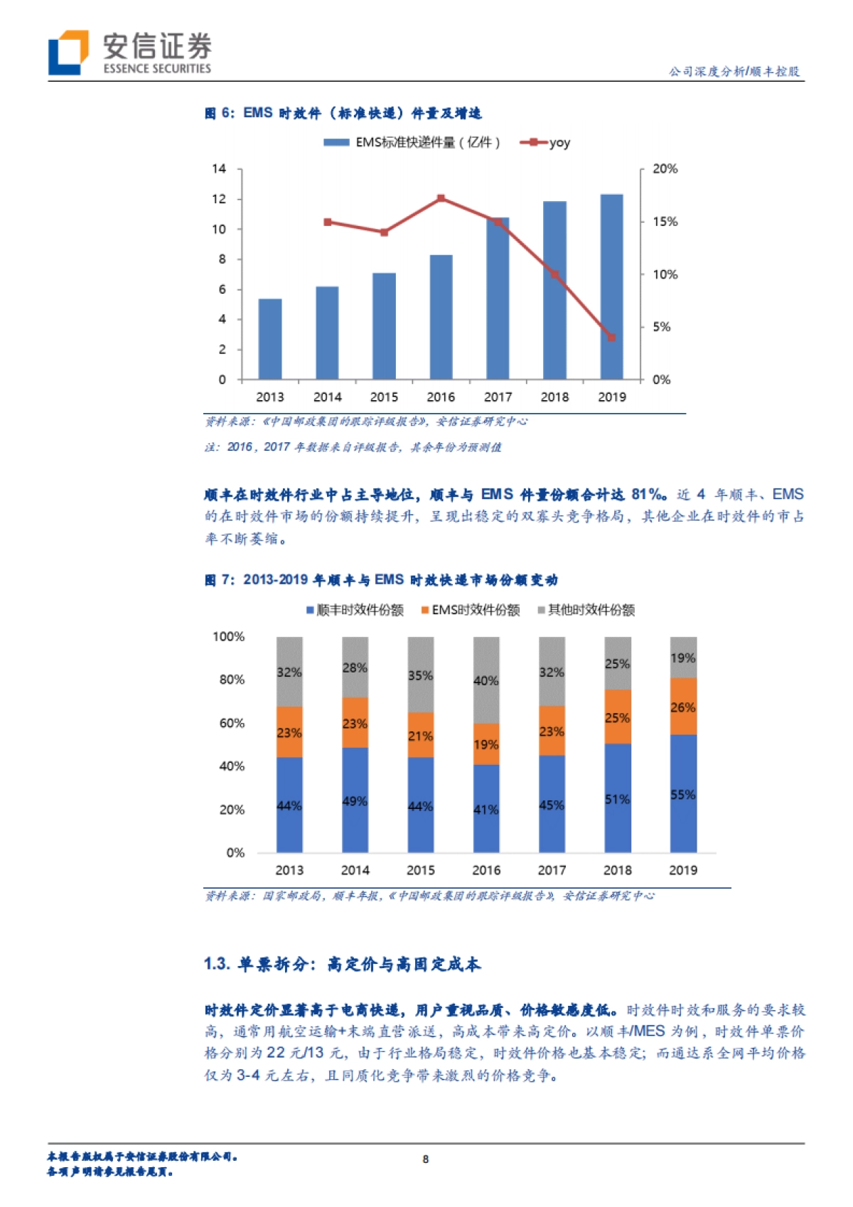 顺丰控股-物流快递-时效快递,二次启航_第8页