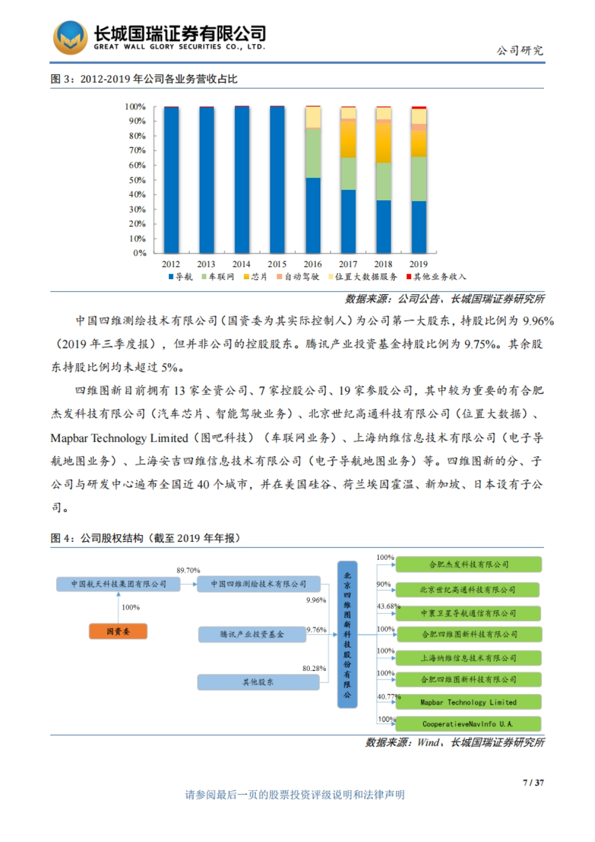 四维图新- 立足导航，打造五位一体“智能汽车大脑”_第7页