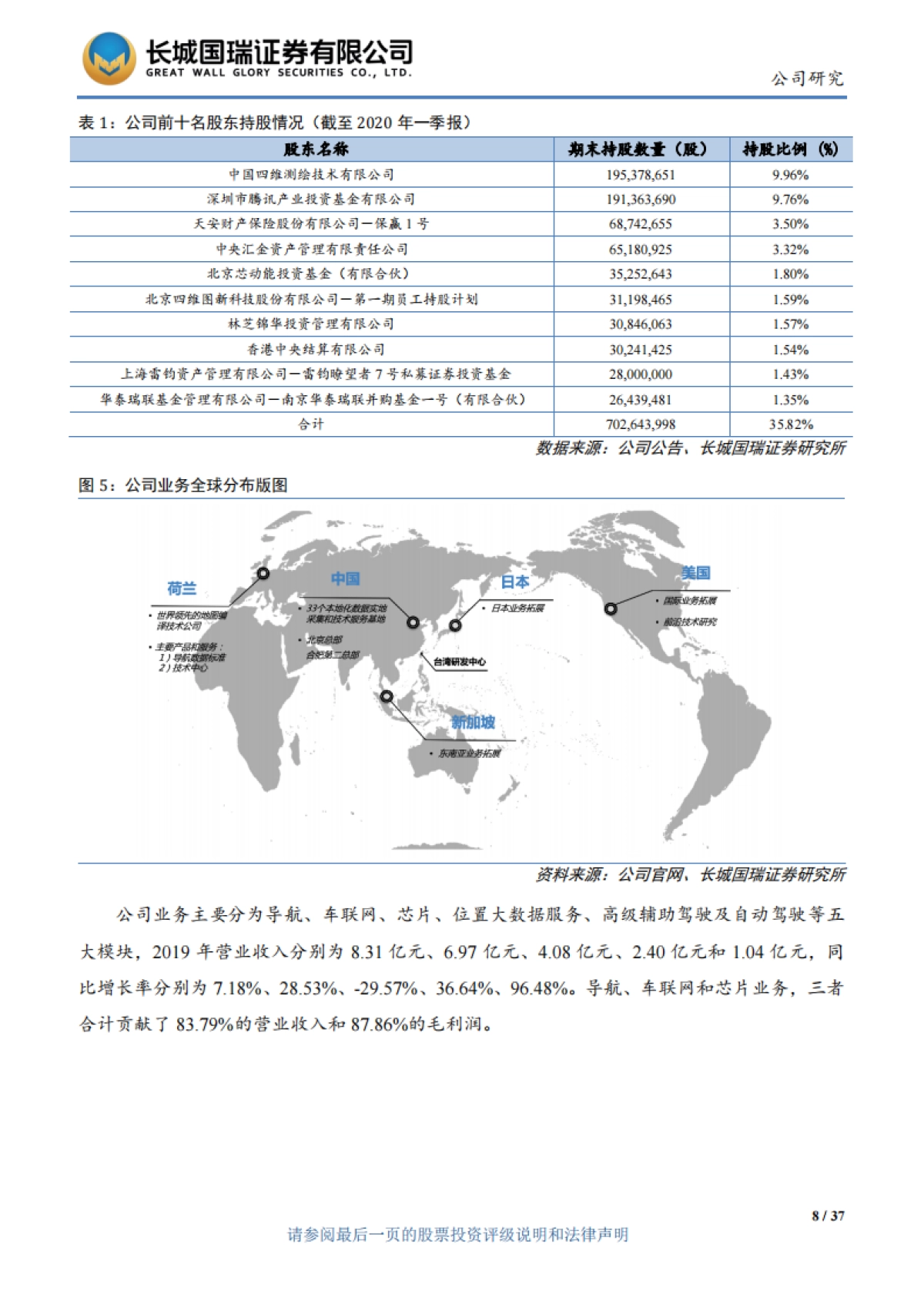 四维图新- 立足导航，打造五位一体“智能汽车大脑”_第8页