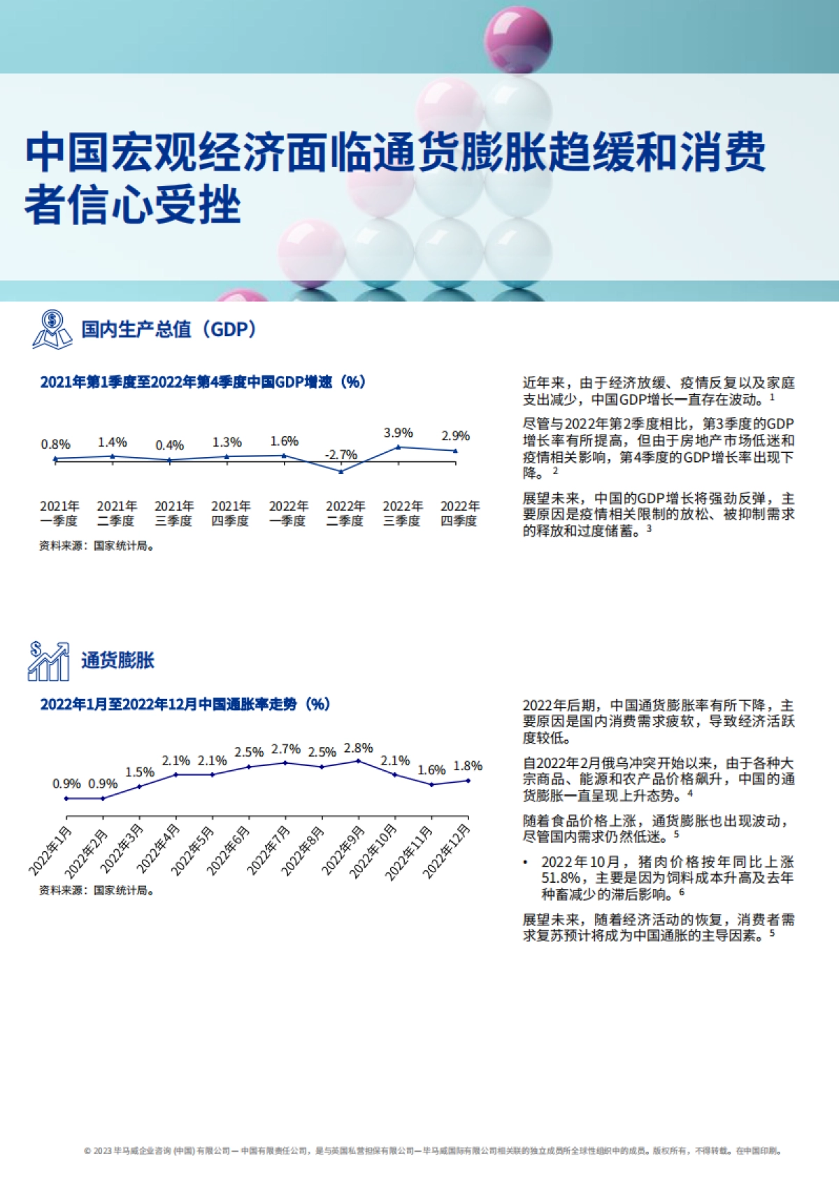 毕马威：2022年第4季度消费品零售业报告_第5页