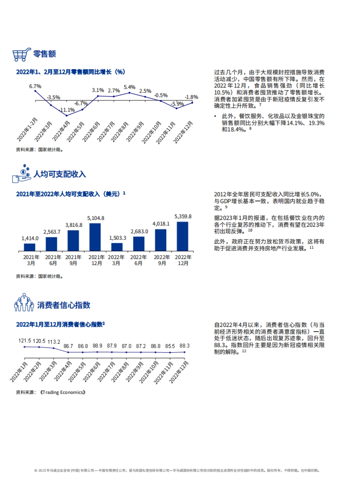 毕马威：2022年第4季度消费品零售业报告_第6页