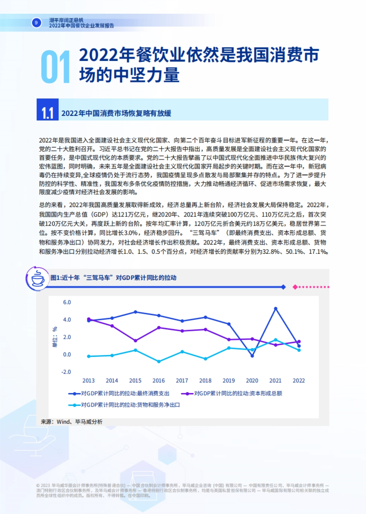 毕马威：2022年中国餐饮企业发展报告_第10页