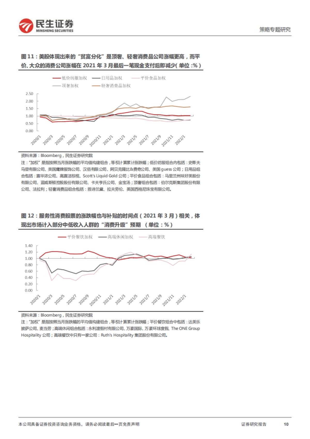 策略专题研究：消费：如果能重来_第10页