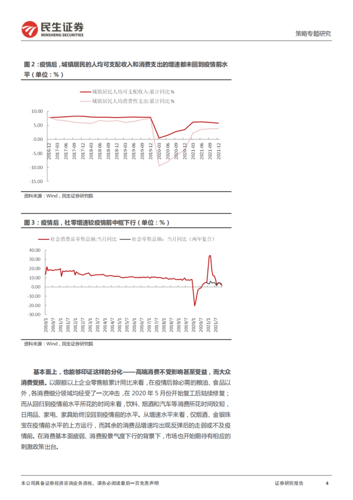 策略专题研究：消费：如果能重来_第4页