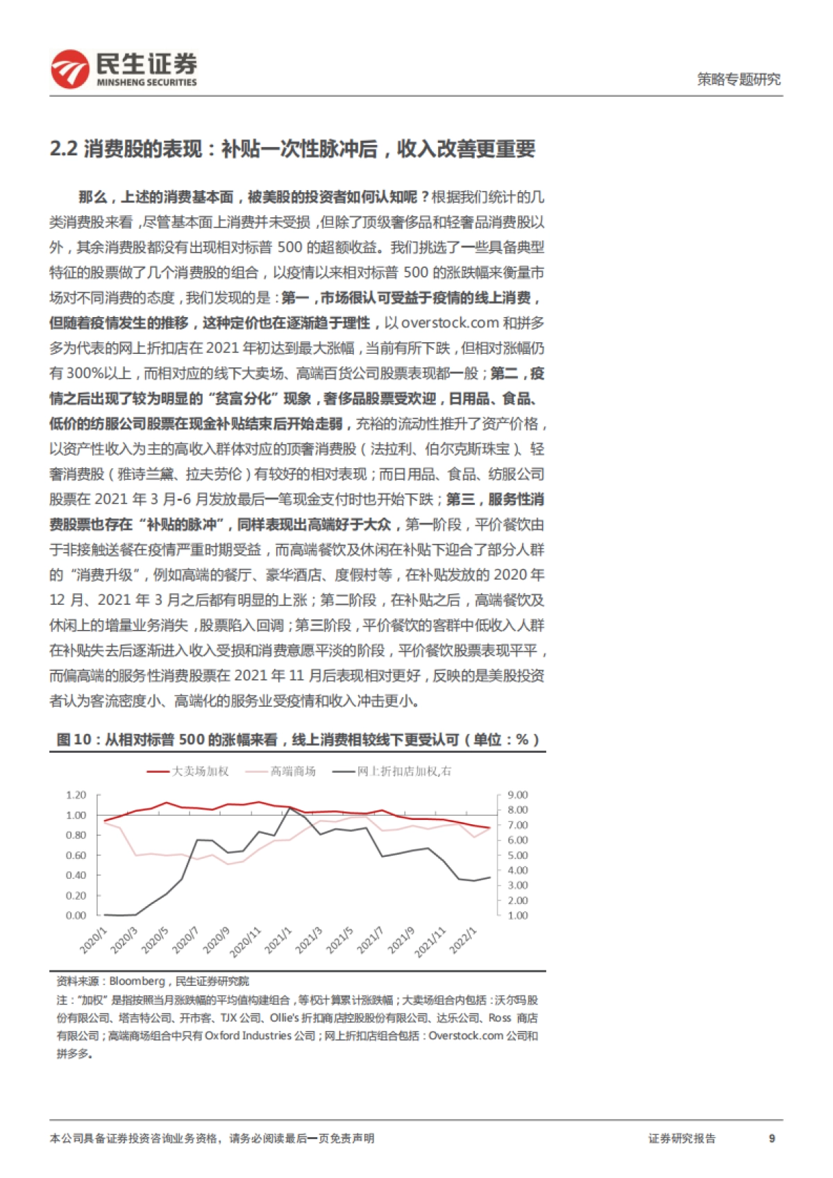 策略专题研究：消费：如果能重来_第9页