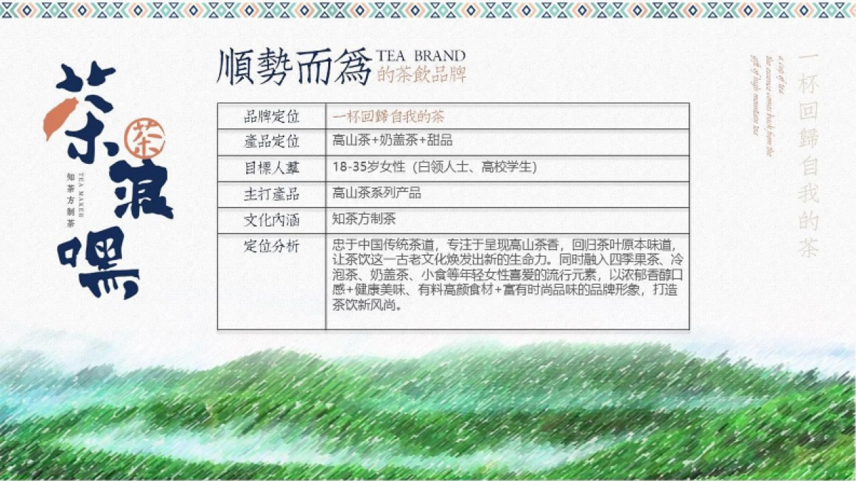 茶郎嘿项目可行性分析报告_第10页