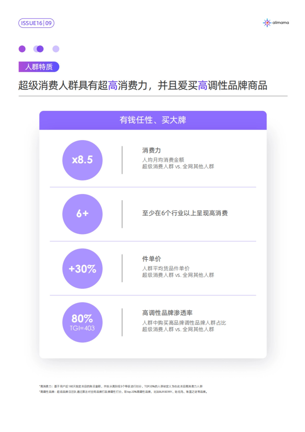 超级消费人群洞察-阿里妈妈_第9页