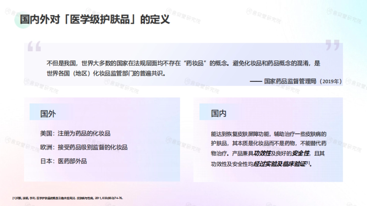 “医学级”护肤品市场趋势和消费者洞察-言安堂研究院_第4页