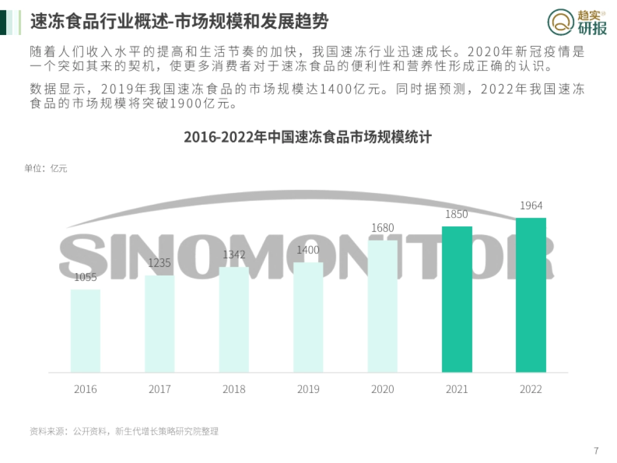 “银发族”速冻食品消费特征与媒介投放建议-新生代市场监测机构_第7页