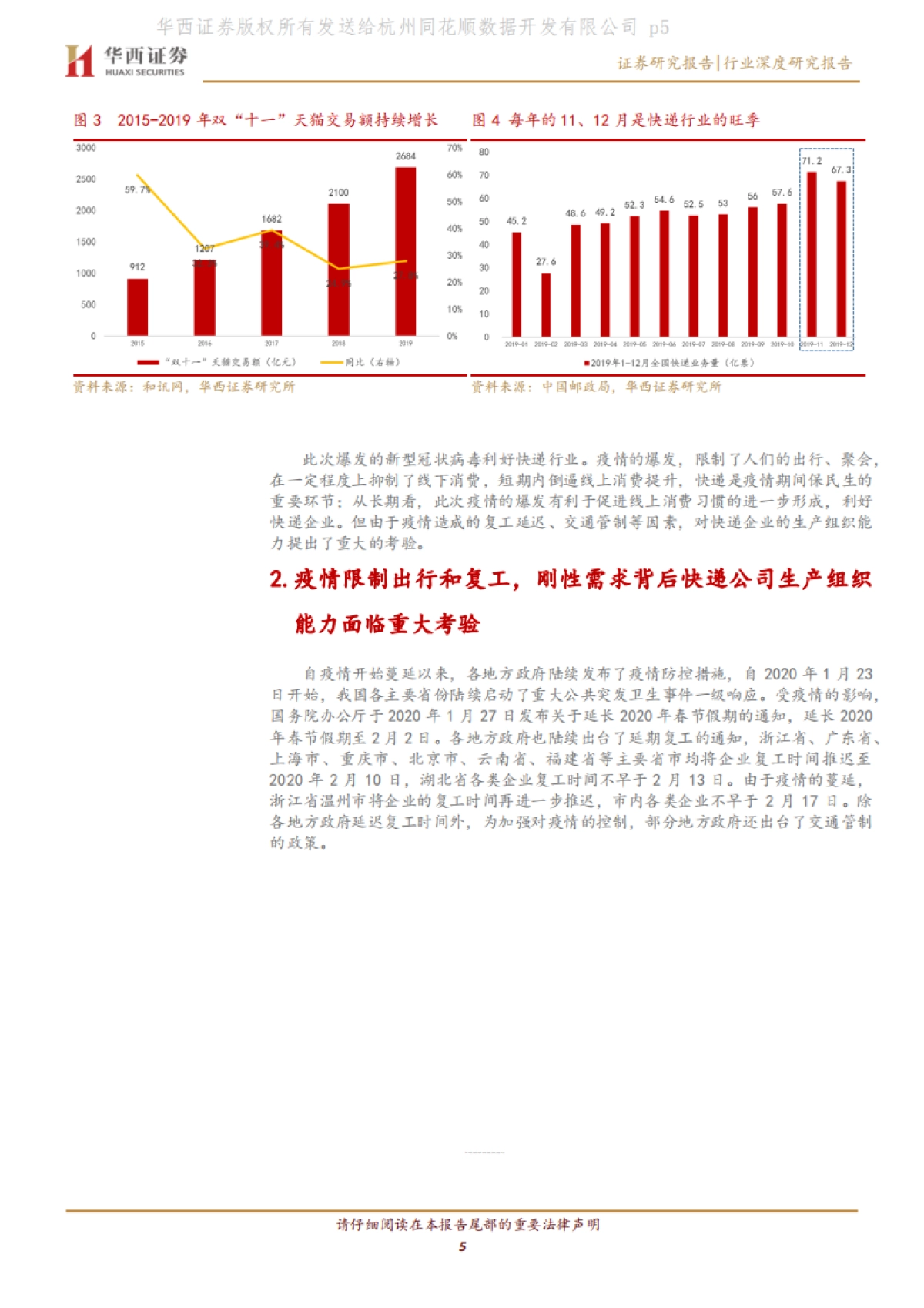 “宅经济”系列报告之交运篇:短期考验生产组织能力,长期利好线上消费习惯进一步形成_第5页