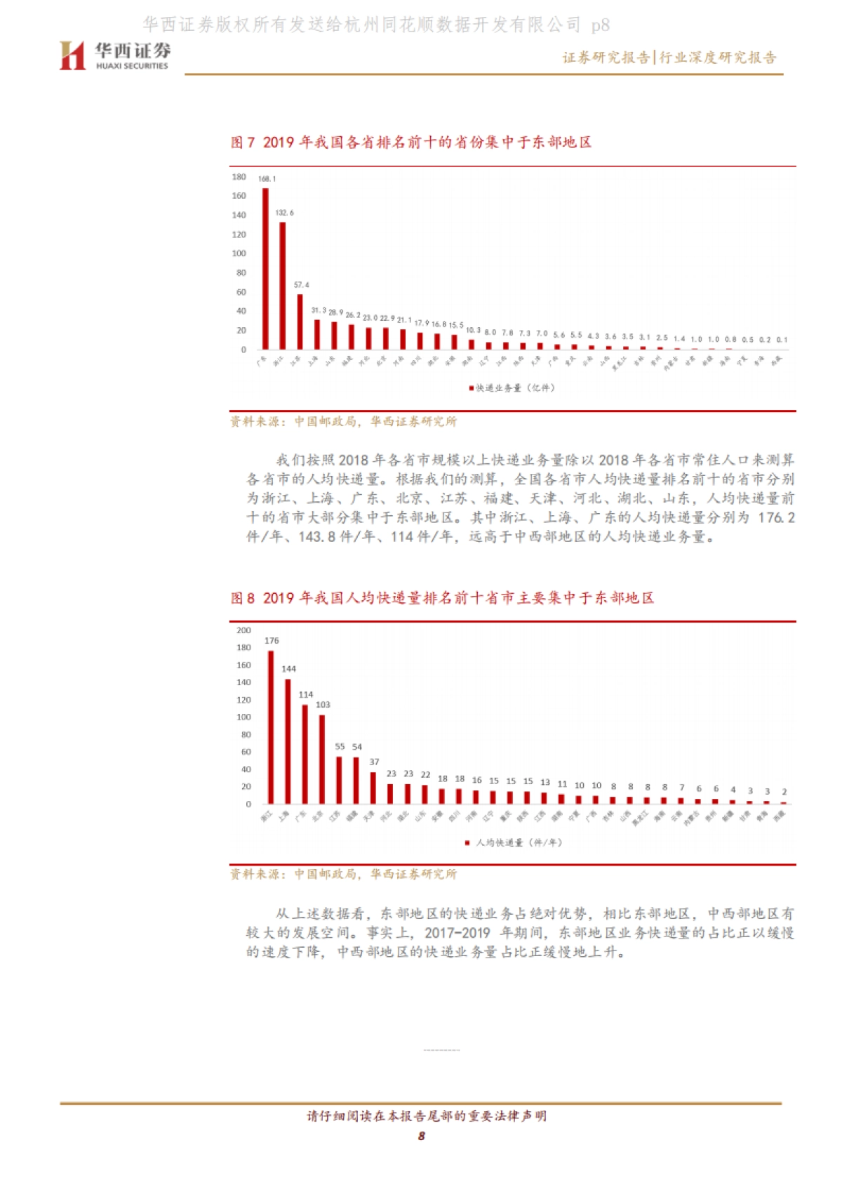 “宅经济”系列报告之交运篇:短期考验生产组织能力,长期利好线上消费习惯进一步形成_第8页