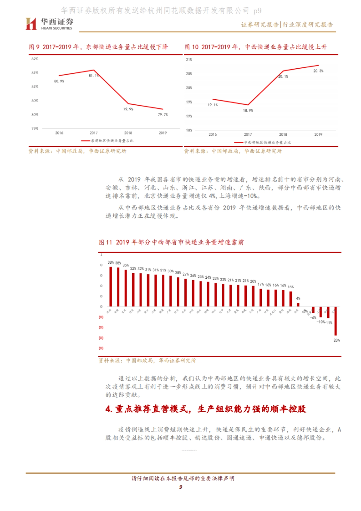 “宅经济”系列报告之交运篇:短期考验生产组织能力,长期利好线上消费习惯进一步形成_第9页