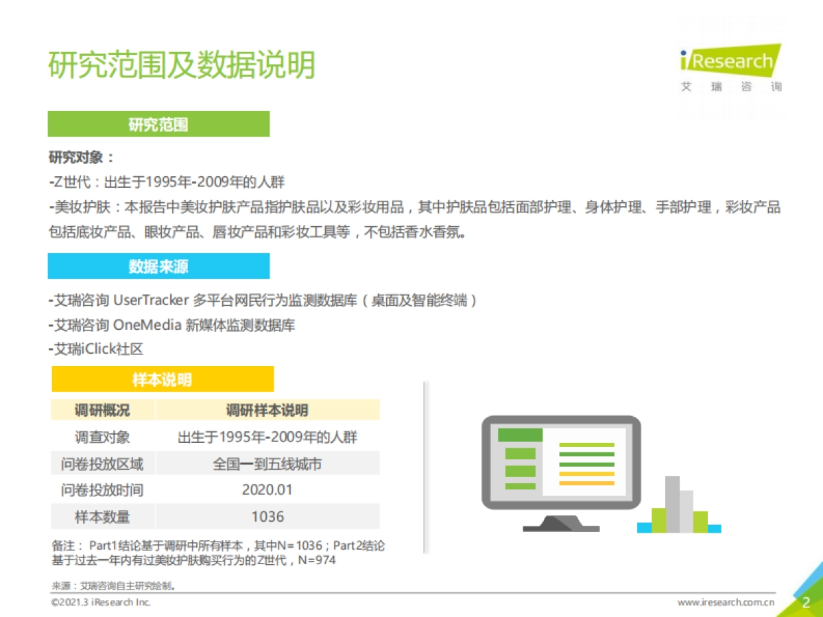 【艾瑞咨询】2021年Z世代美妆护肤消费洞察报告_第2页