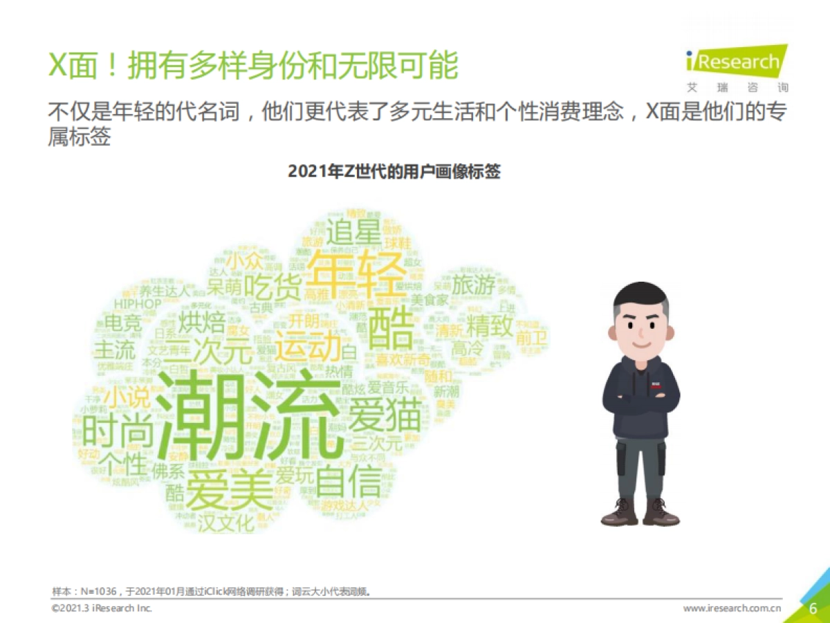 【艾瑞咨询】2021年Z世代美妆护肤消费洞察报告_第6页