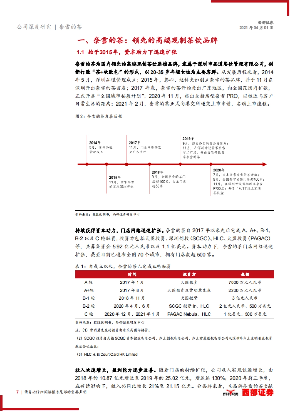 【西部证券】新股报告：高端新式茶饮龙头，加速扩张未来可期_第7页