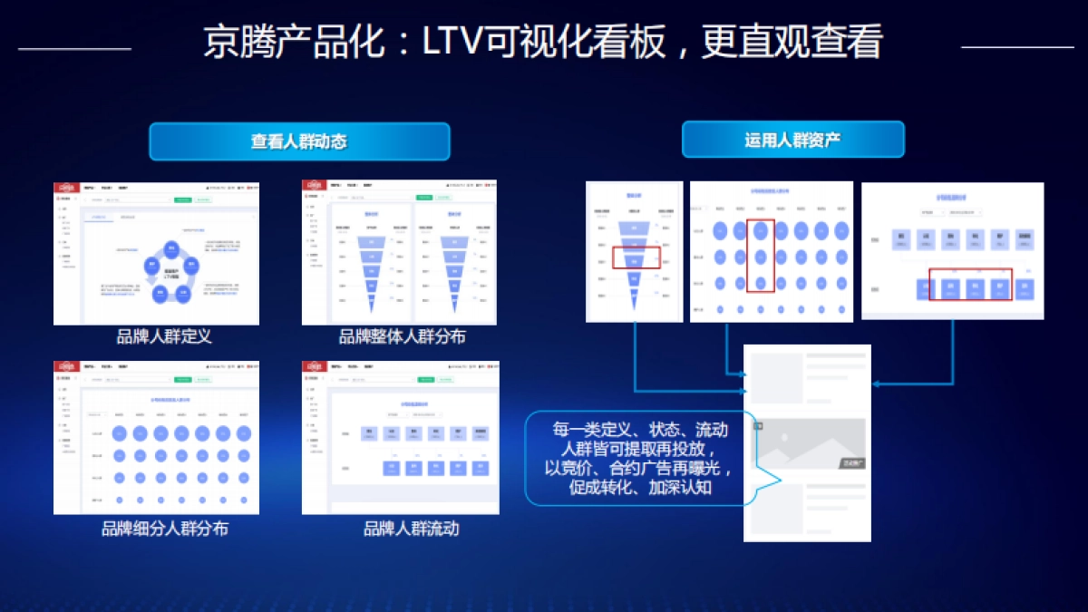 3C家电京腾解决方案_第10页