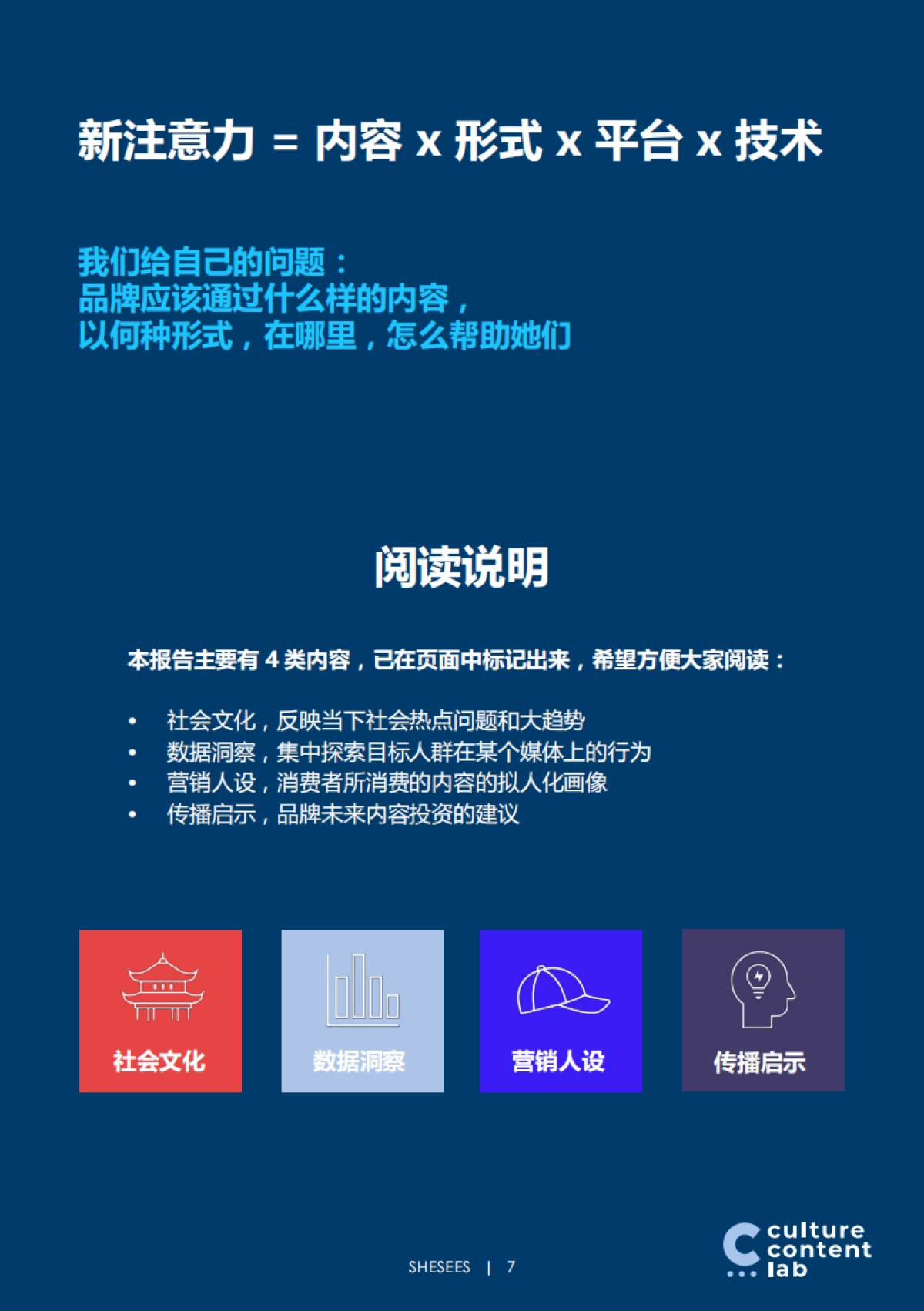 95后女性人群洞察与媒体消费趋势前瞻-凯络-75页_第7页