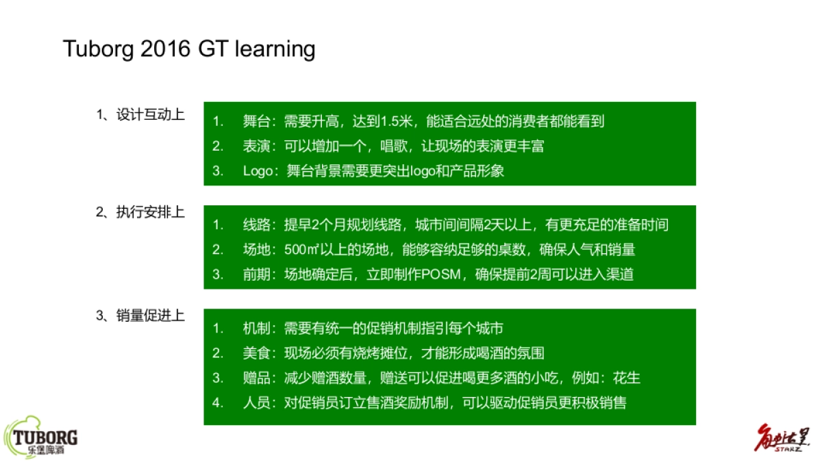 2017乐堡啤酒大篷车方案 _第2页