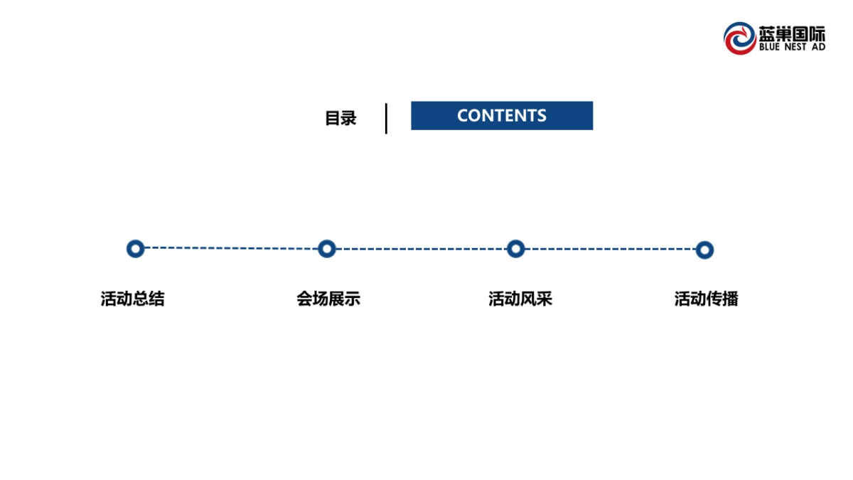 2018第四届净水器消费教育科普公益活动-结案报告（重庆站）_第2页