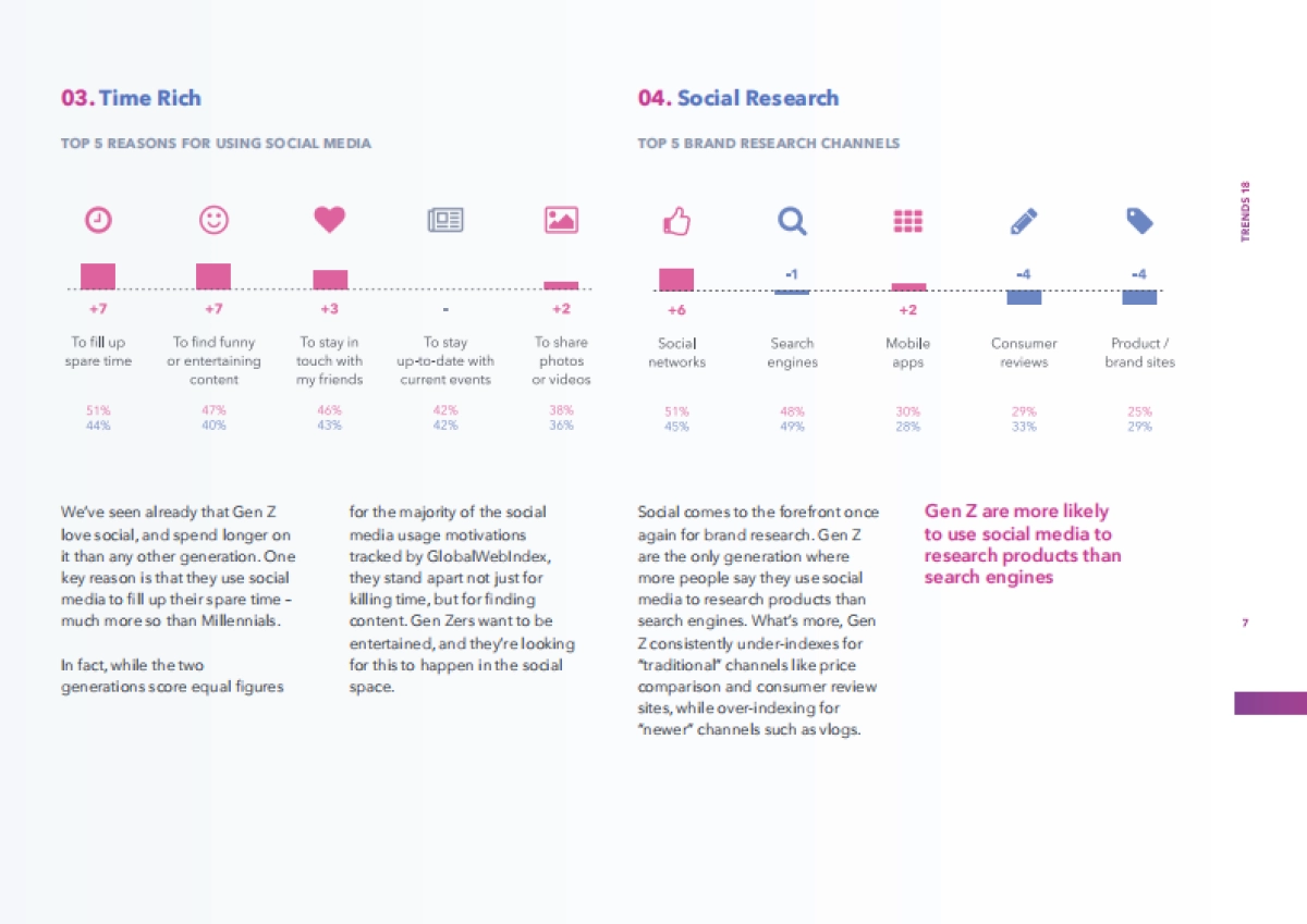 2018年数字消费趋势 _第7页