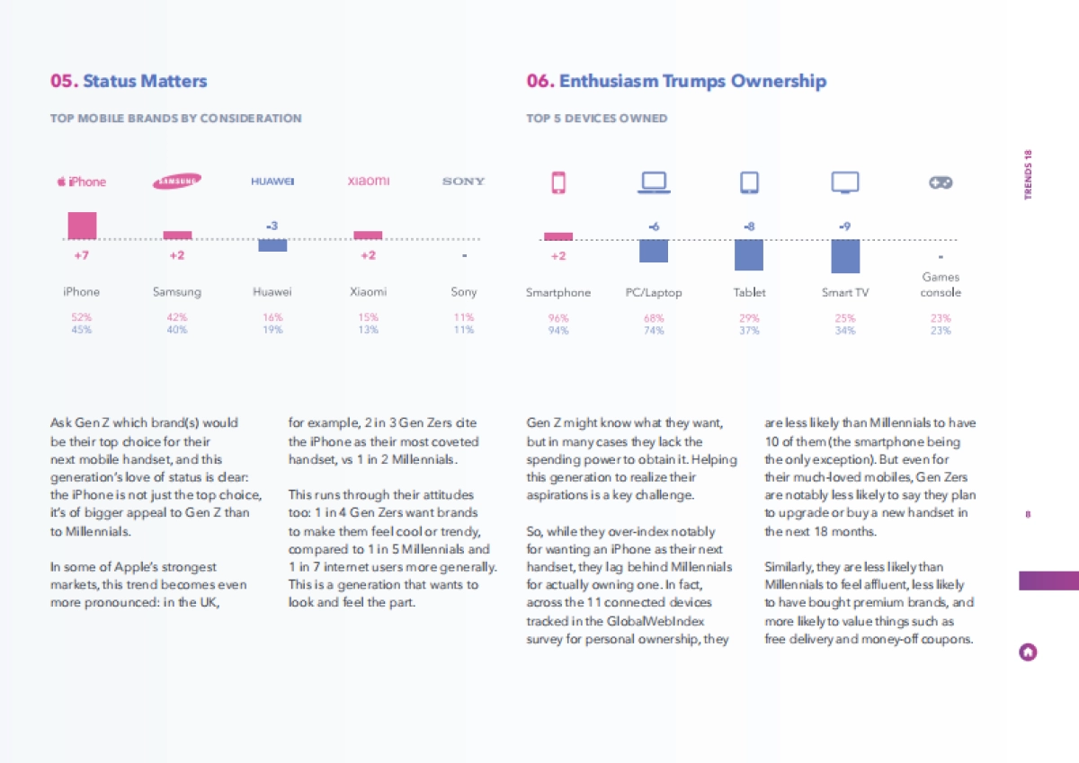 2018年数字消费趋势 _第8页