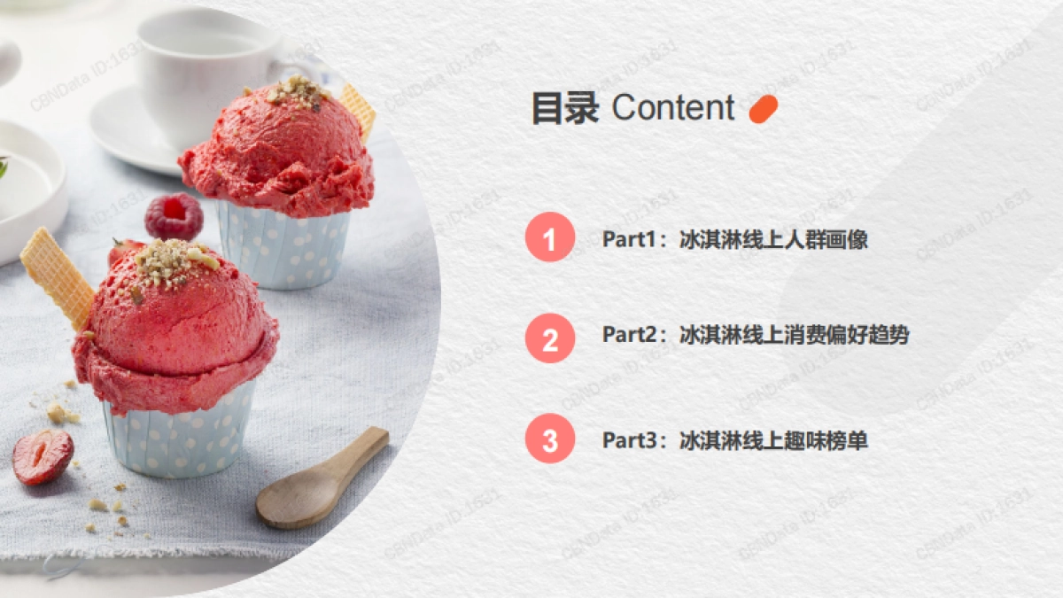 2019线上冰淇淋消费洞察-CBNData-31页_第2页