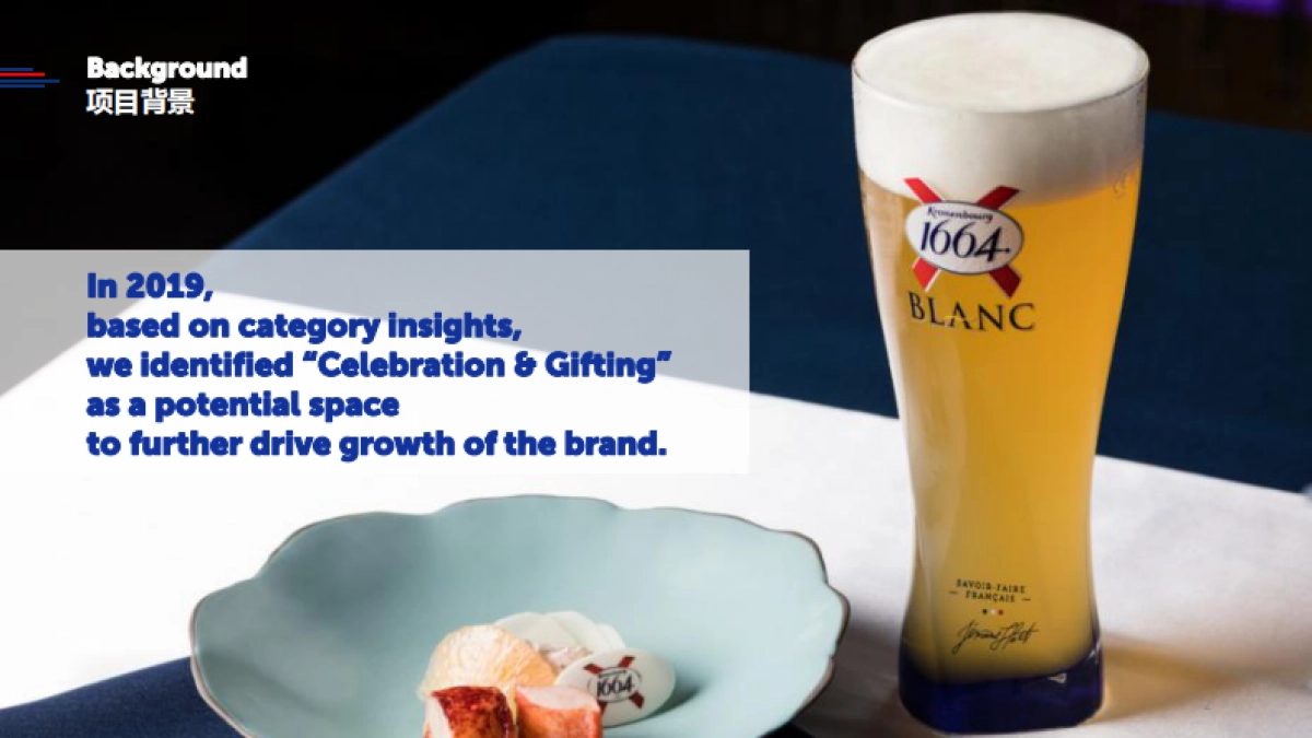 2020 K1664啤酒 Gifting Campaign Proposal_第2页