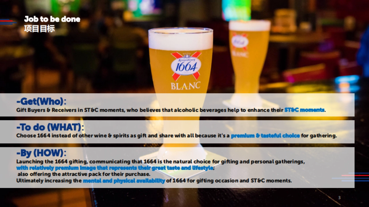 2020 K1664啤酒 Gifting Campaign Proposal_第3页