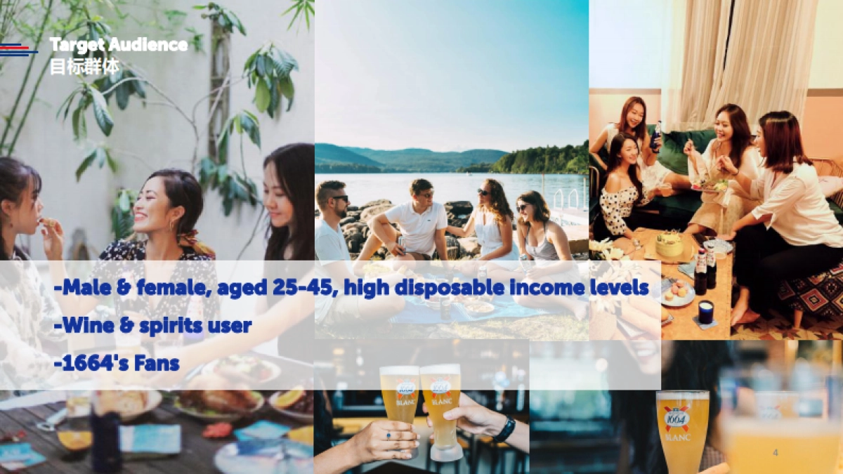 2020 K1664啤酒 Gifting Campaign Proposal_第4页