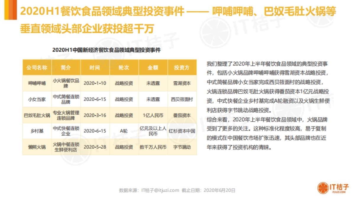 2020H1中国新经济消费创投数据分析报告_第10页