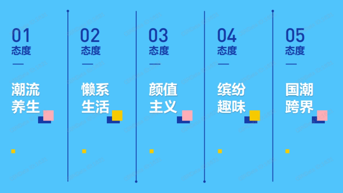 2020Z世代消费态度洞察报告-CBNDat_第9页