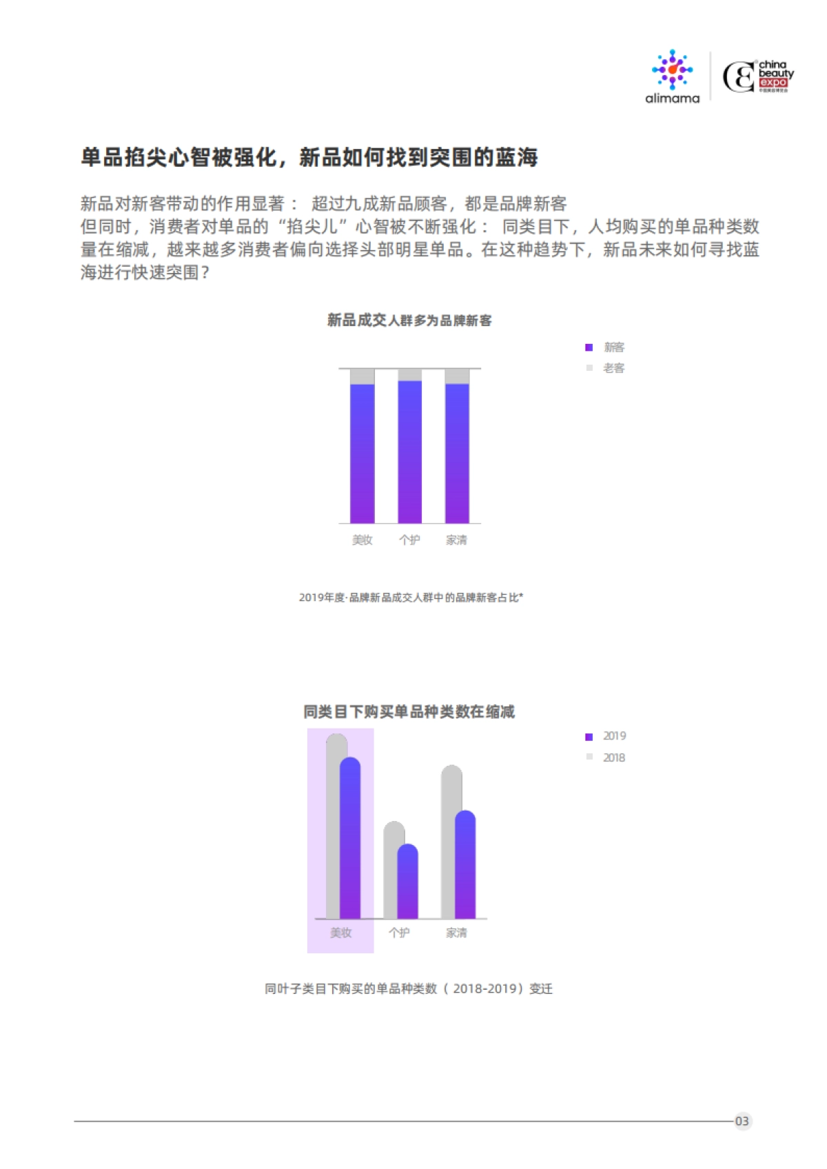2020美伊白皮书-全面解码美妆消费者心智-阿里妈妈_第6页