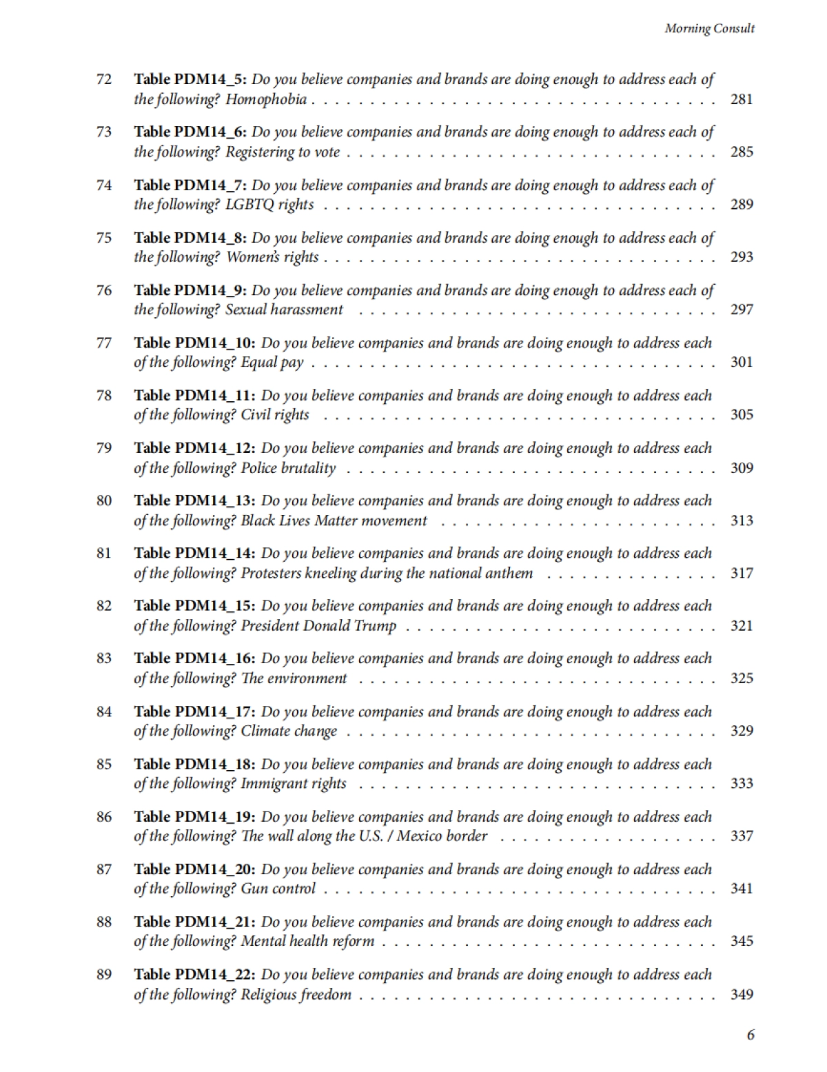 2020年美国消费者追踪调查报告_第6页