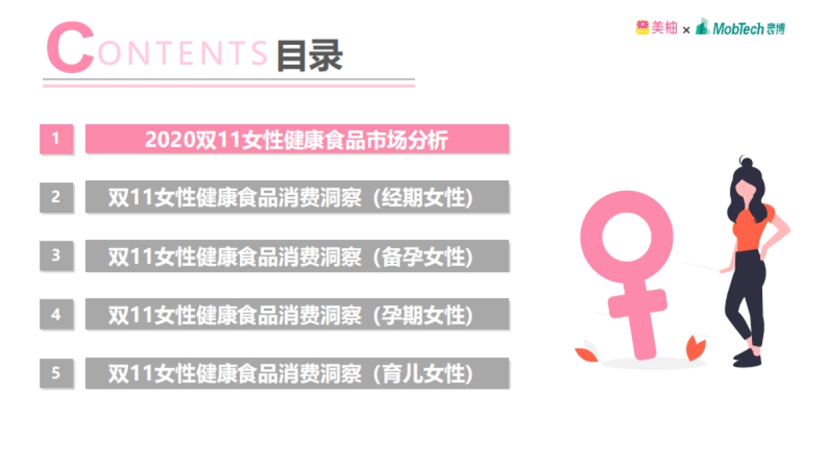 2020年双11女性健康食品消费洞察报告-美柚&MobTech-40页_第7页