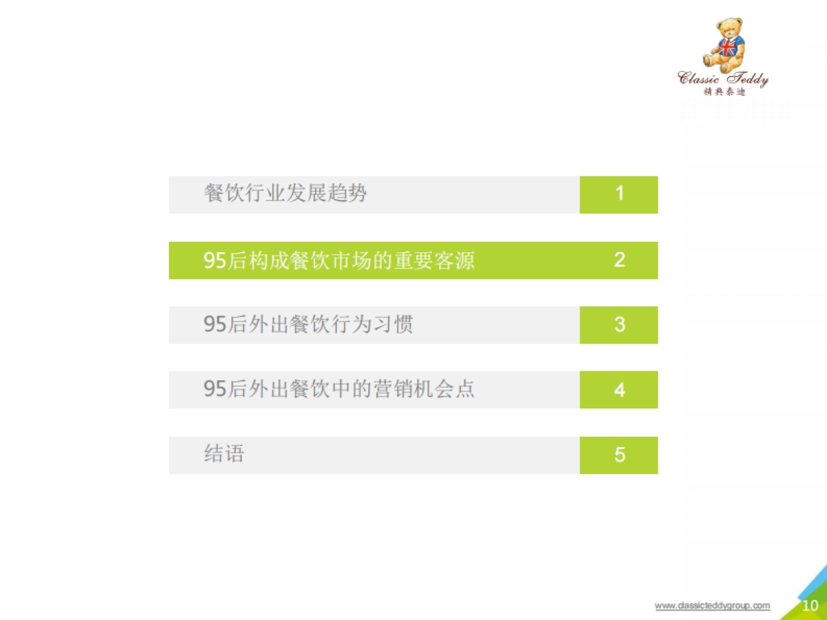 2020年中国95后外出餐饮习惯研究报告_第10页
