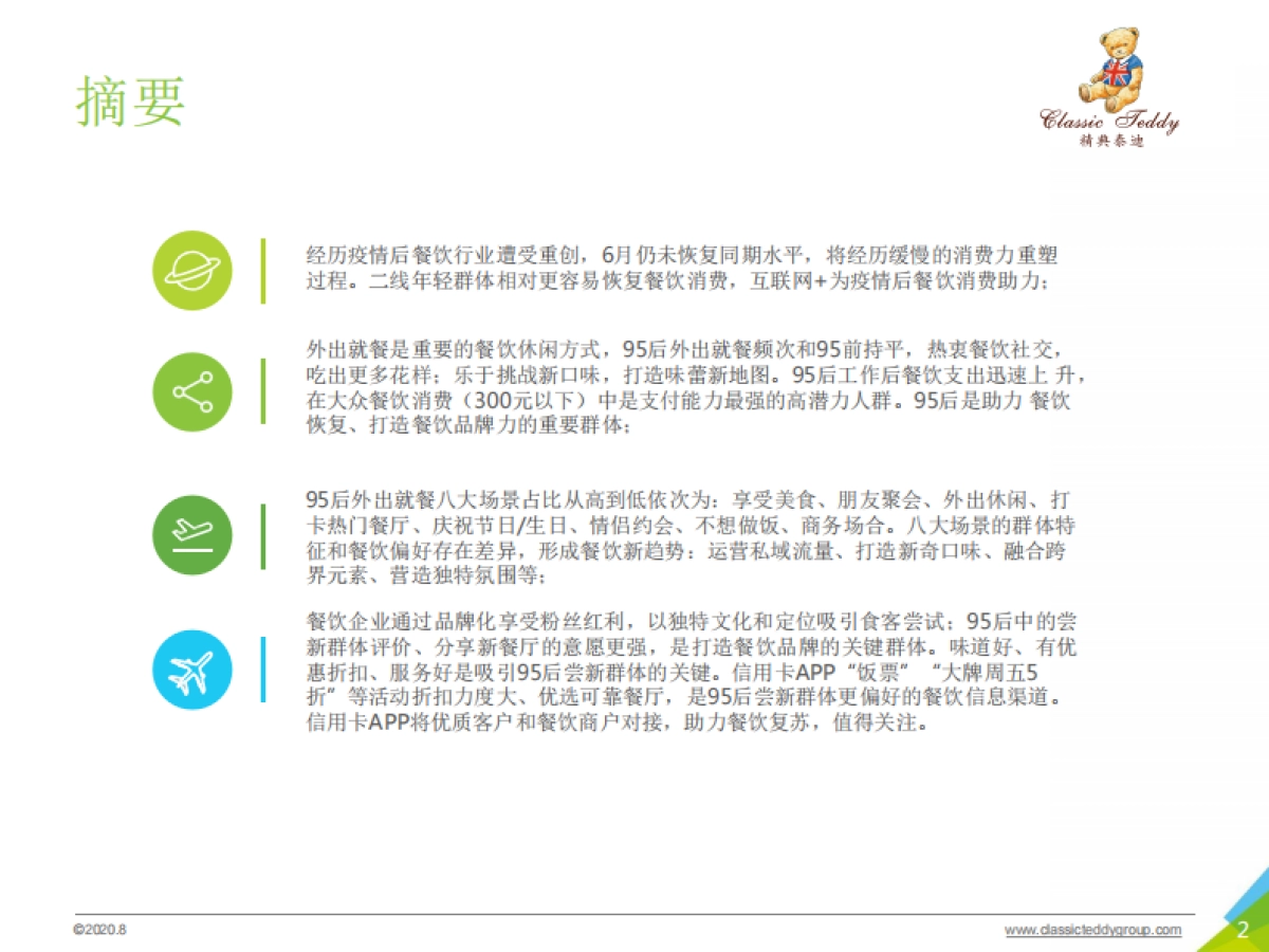 2020年中国95后外出餐饮习惯研究报告_第2页