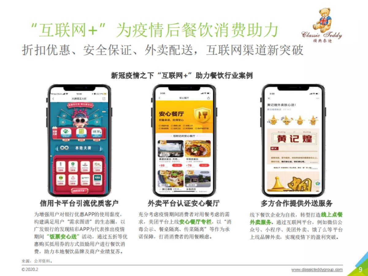 2020年中国95后外出餐饮习惯研究报告_第9页