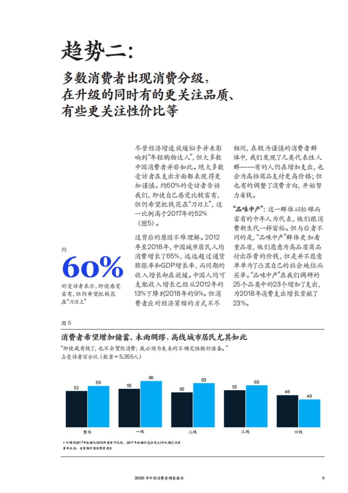 2020年中国消费者调查报告_第10页