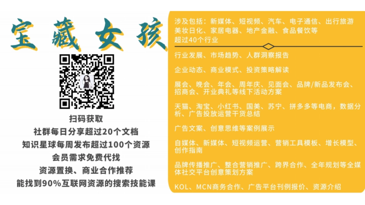 2020年中国消费者调查报告_第2页