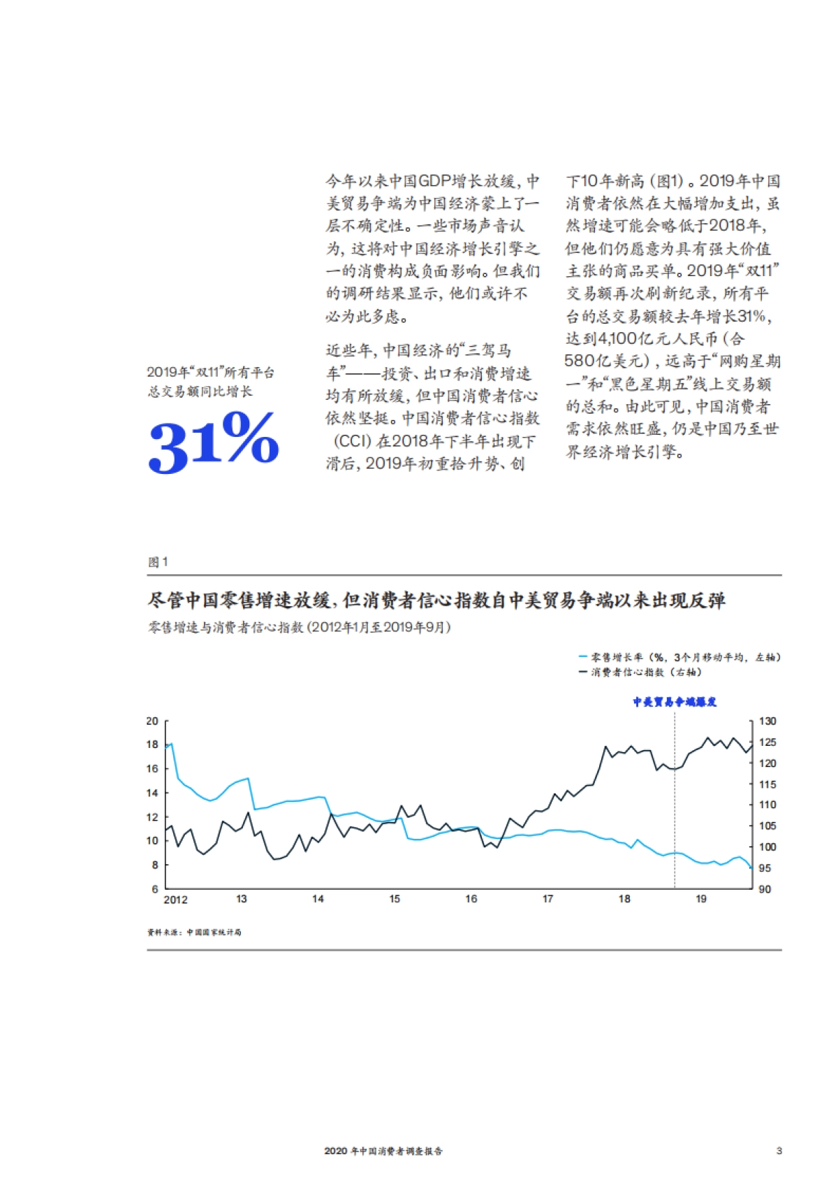 2020年中国消费者调查报告_第4页