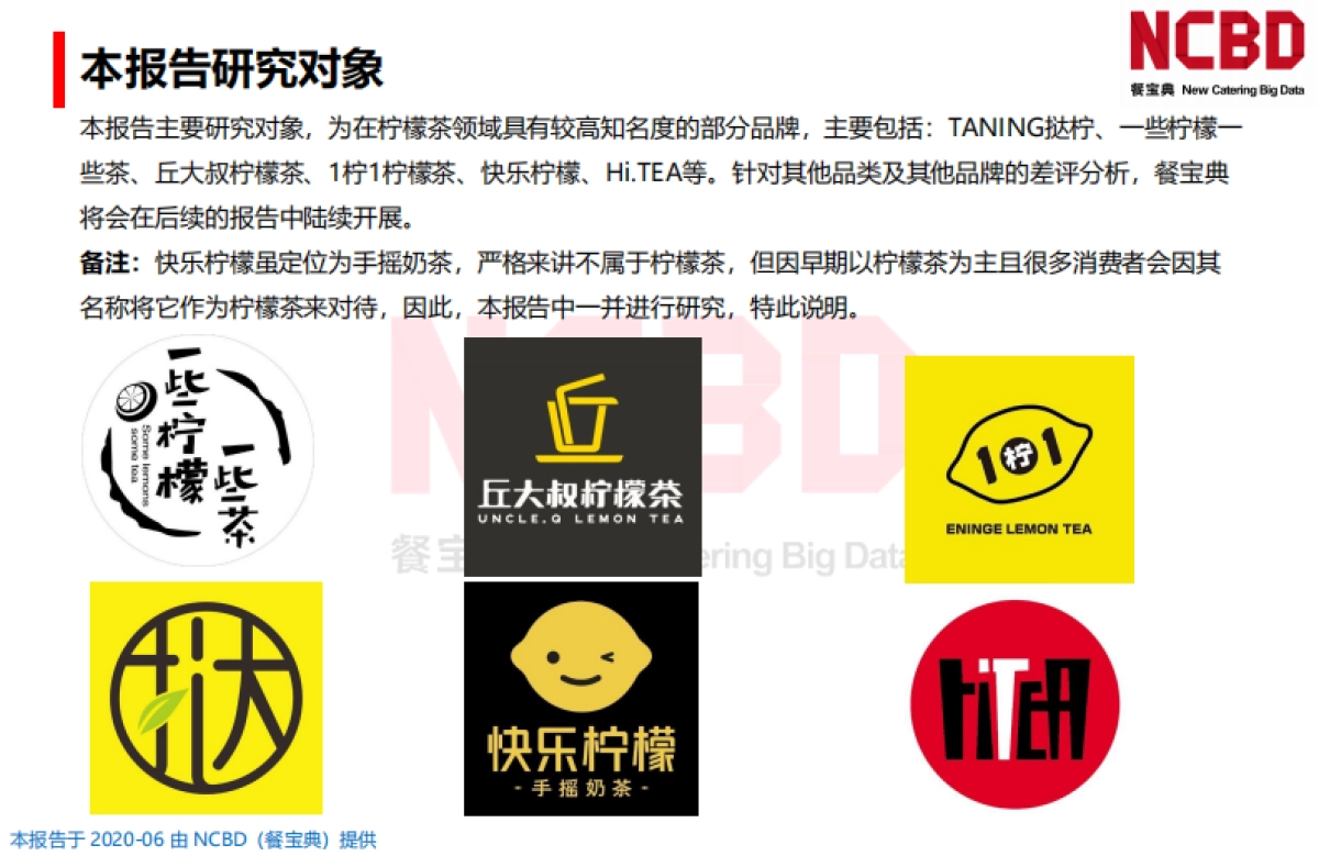 2020柠檬茶饮差评大数据分析与研究报告-餐宝典-61页_第10页