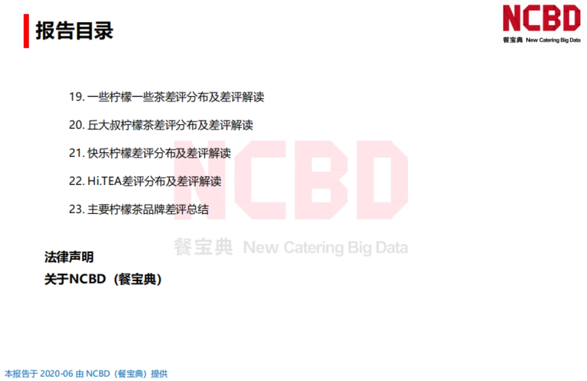 2020柠檬茶饮差评大数据分析与研究报告-餐宝典-61页_第4页