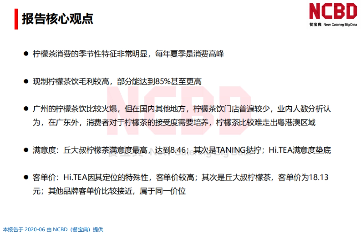 2020柠檬茶饮差评大数据分析与研究报告-餐宝典-61页_第6页